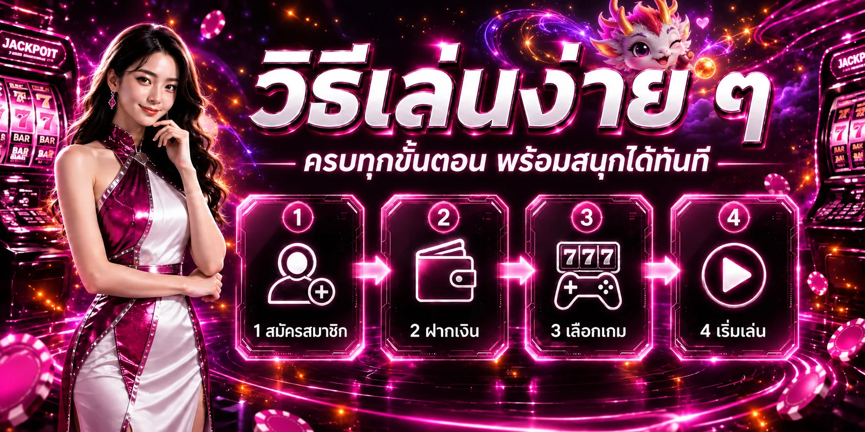 ขั้นตอนสมัคร ฝาก เลือกเกม และเริ่มใช้ WINK999PLUS